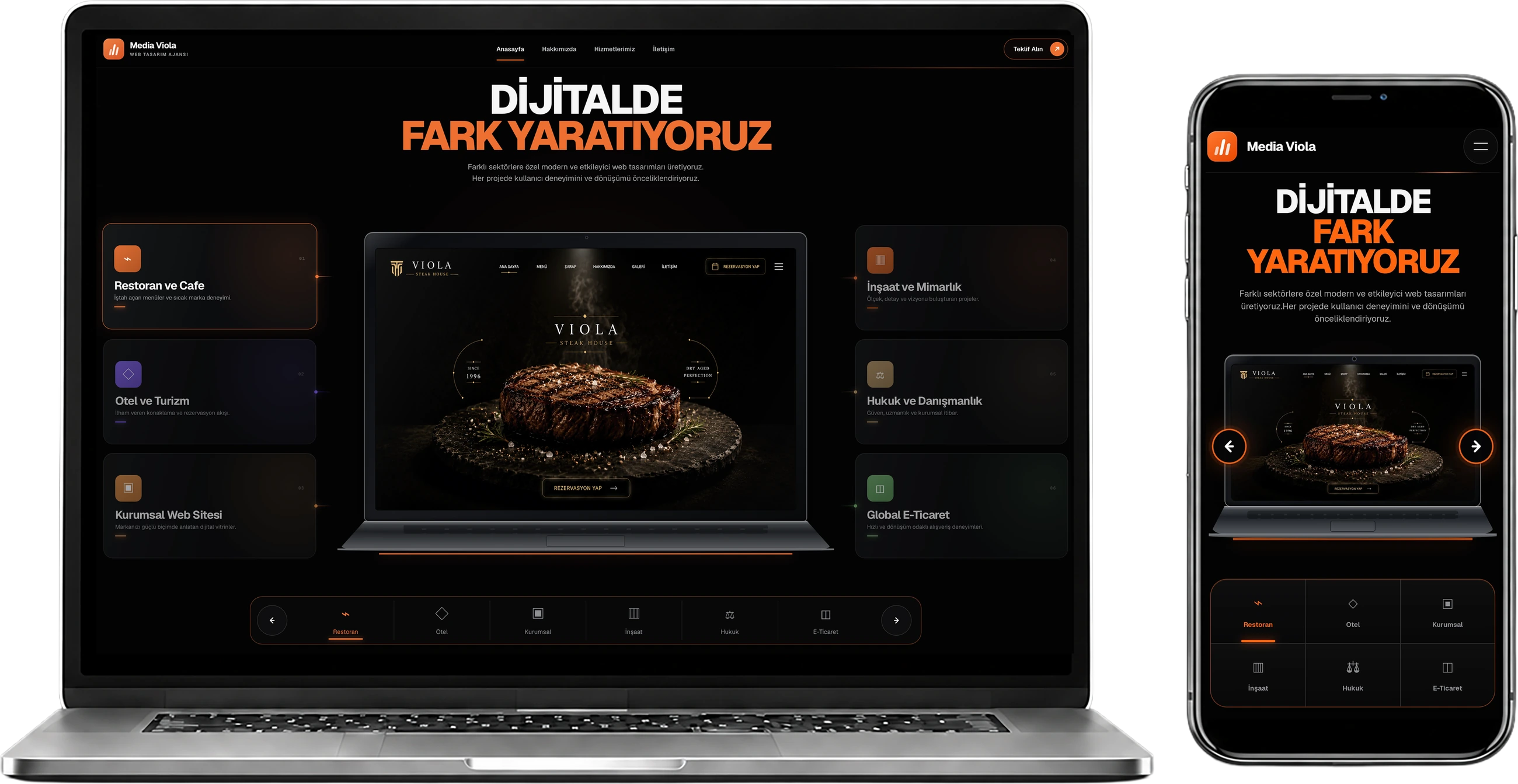 Media Viola web sitesinin laptop ve mobil cihaz görünümü